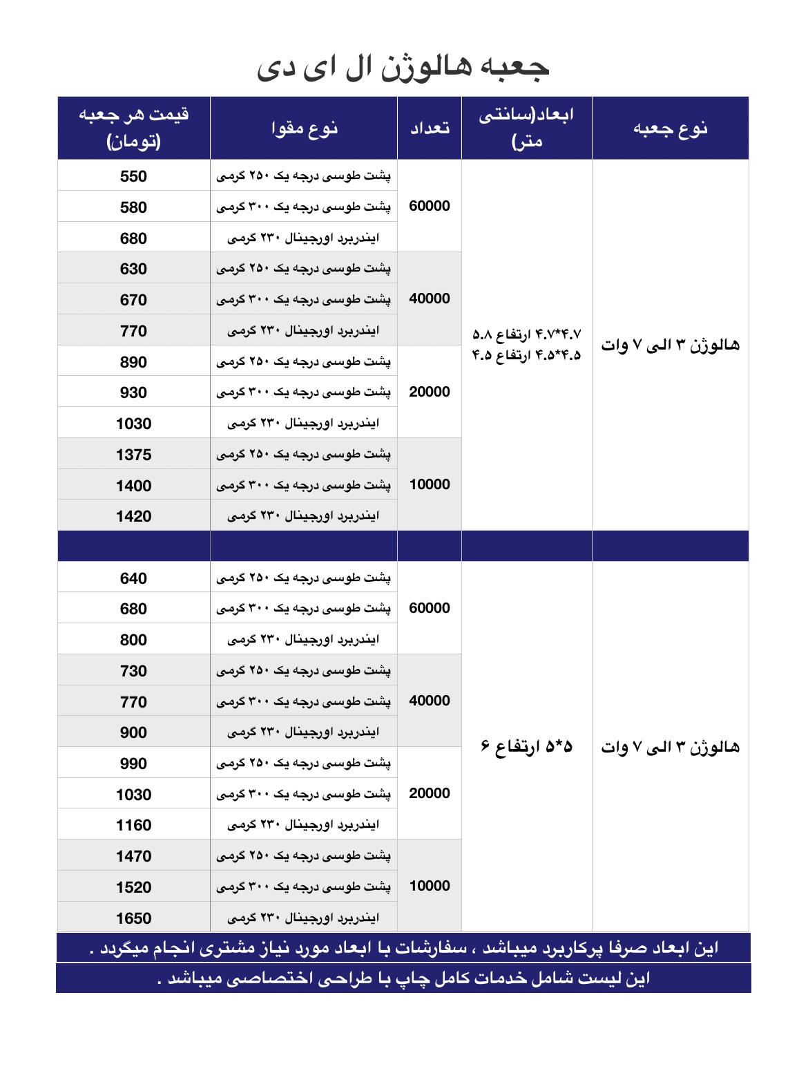 لیست قیمت جعبه هالوژن ال ای دی