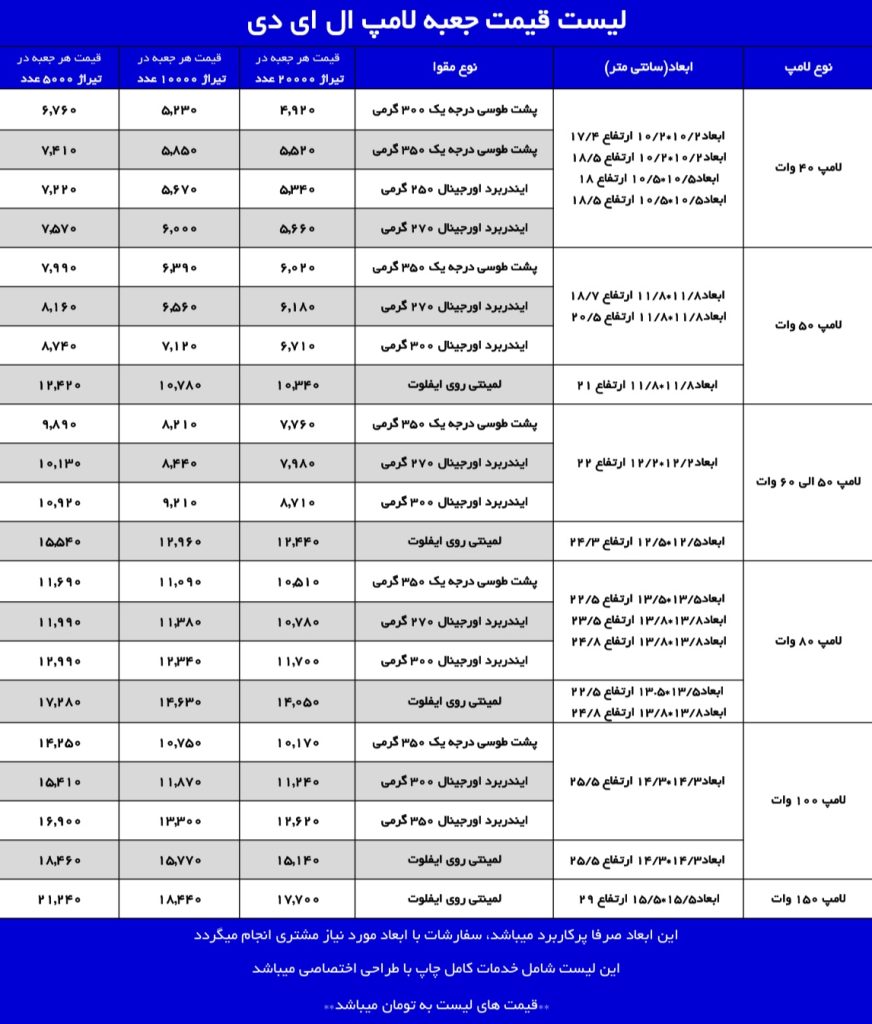 لیست قیمت جعبه لامپ