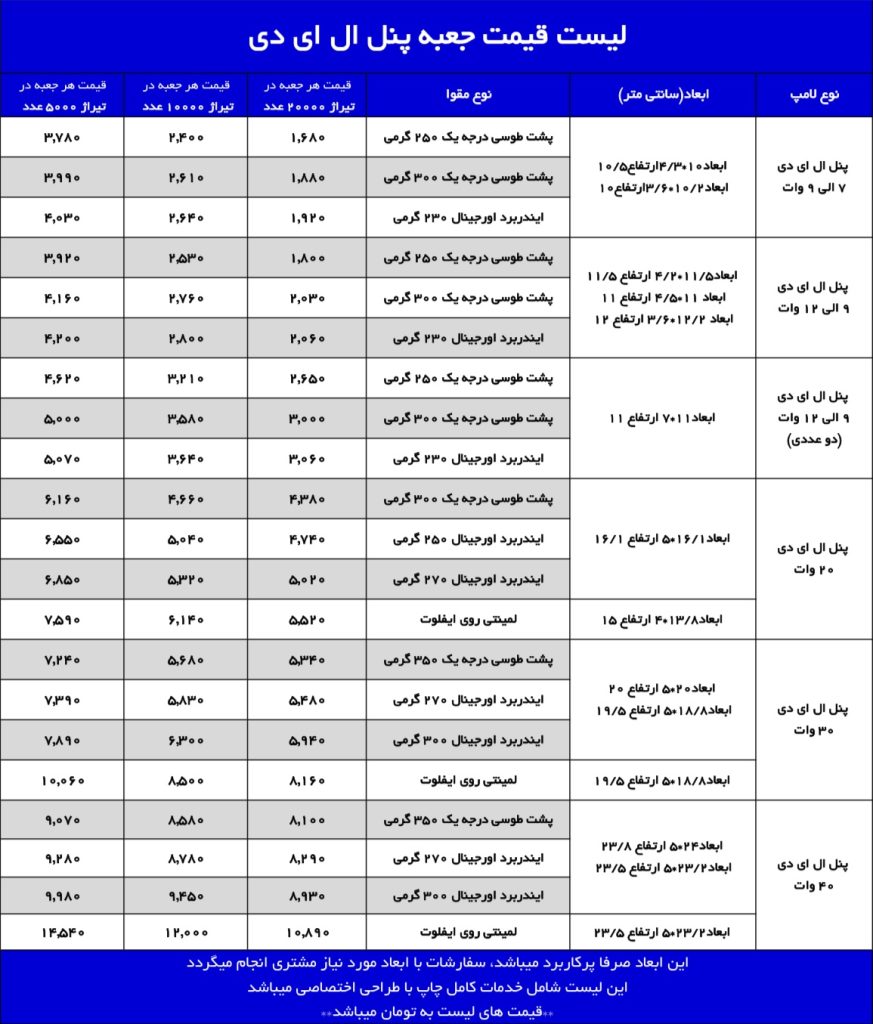 لیست قیمت جعبه لامپ