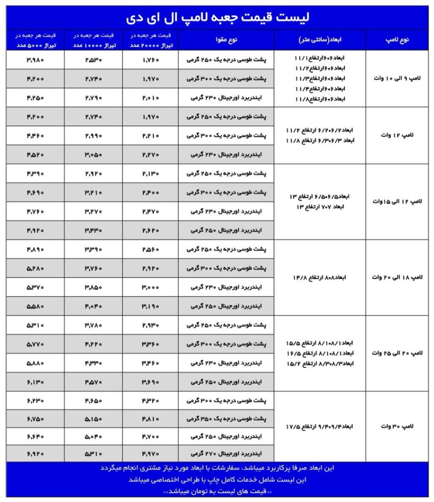 WhatsApp Image 2025 04 07 at 23.19.25