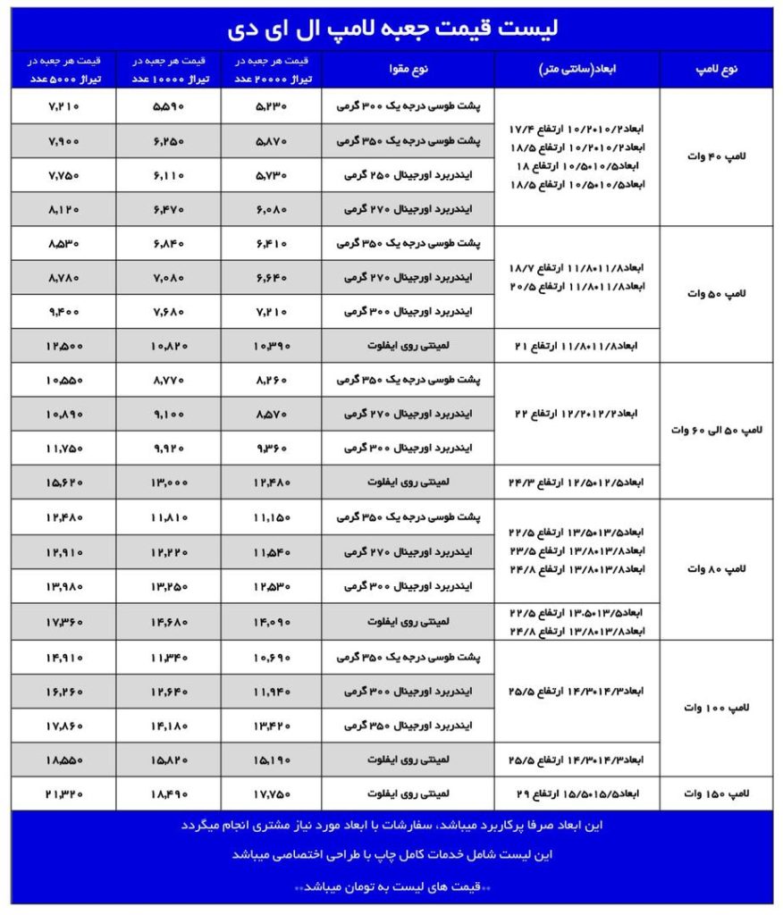 WhatsApp Image 2025 04 07 at 23.19.26