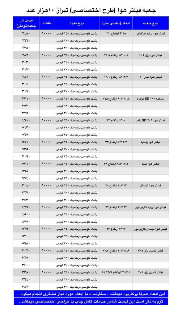 جعبه فیلتر هوا تیراژ ۱۰ هزار