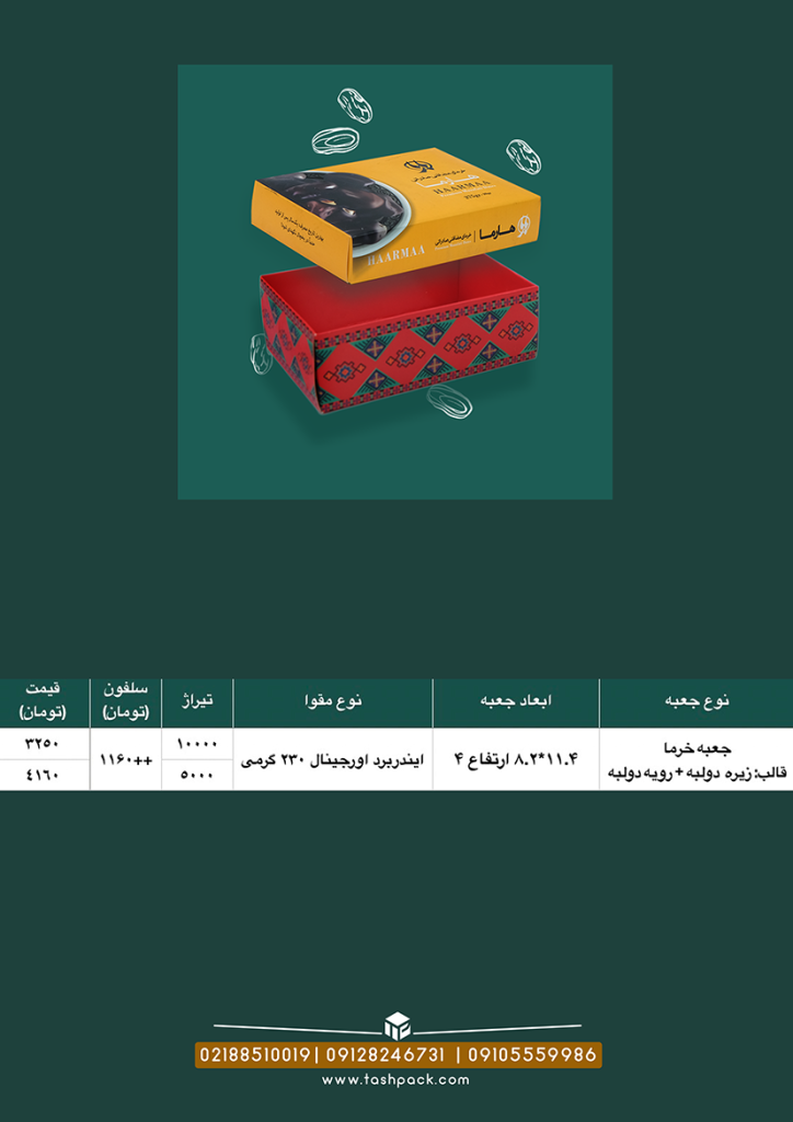 جعبه زیره و رویه دولبه