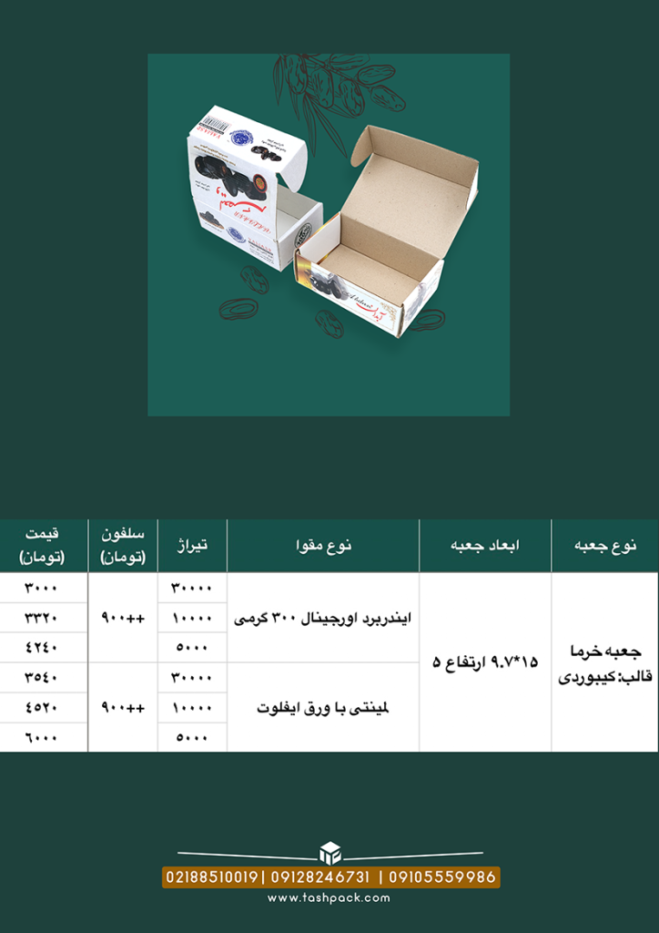 جعبه کیبوردی