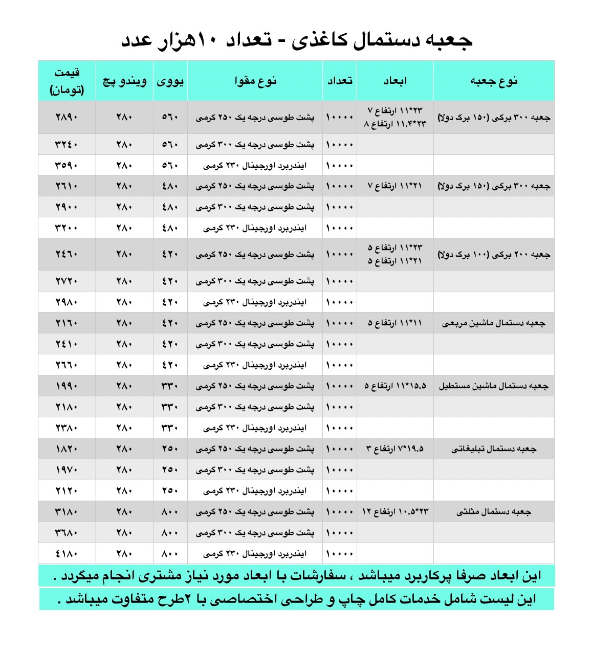 دستمال کاغذی تعداد 10هزار عدد