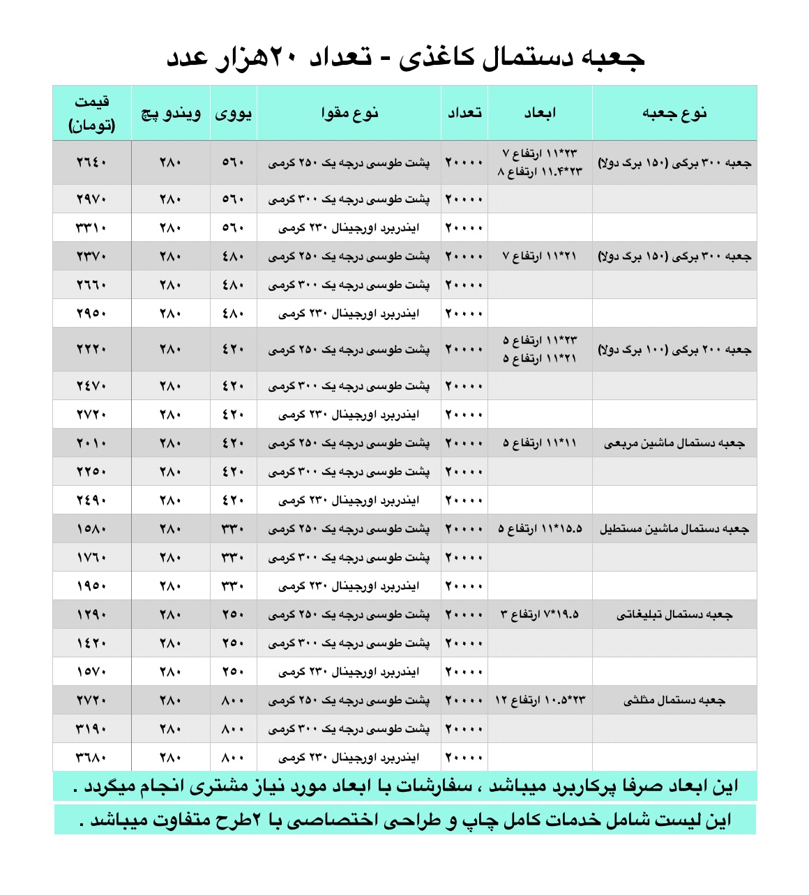 دستمال کاغذی تعداد 20هزار عدد