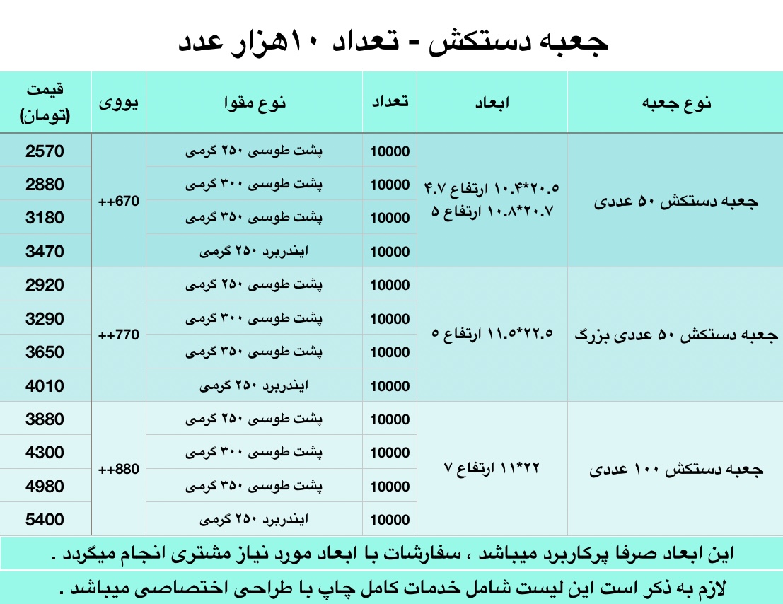 دستکش 10هزار عدد