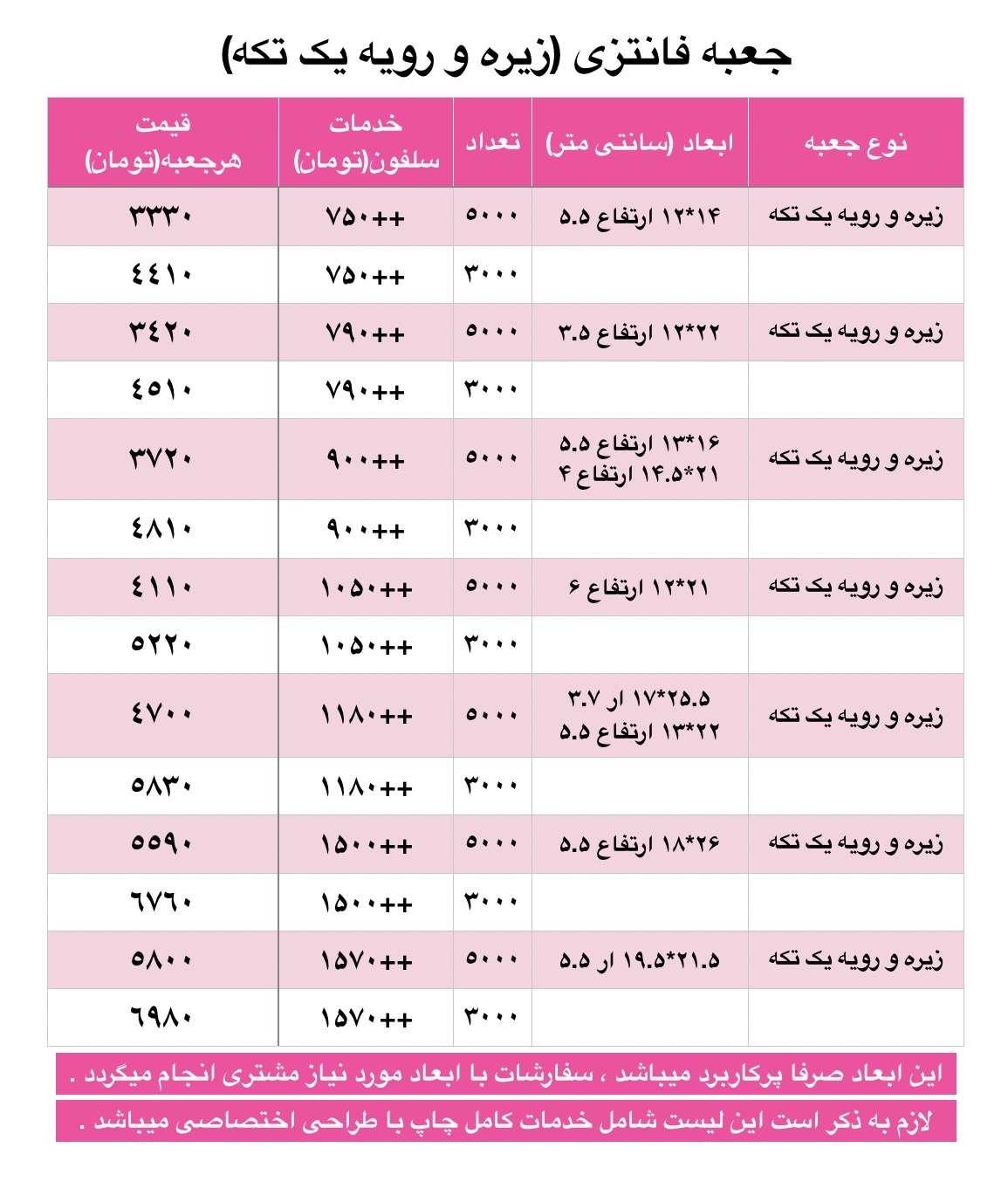 زیره و رویه یه تیکه