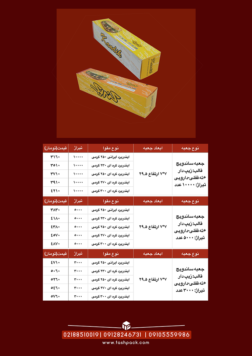 زیپ دار و لاک باتم و دارویی