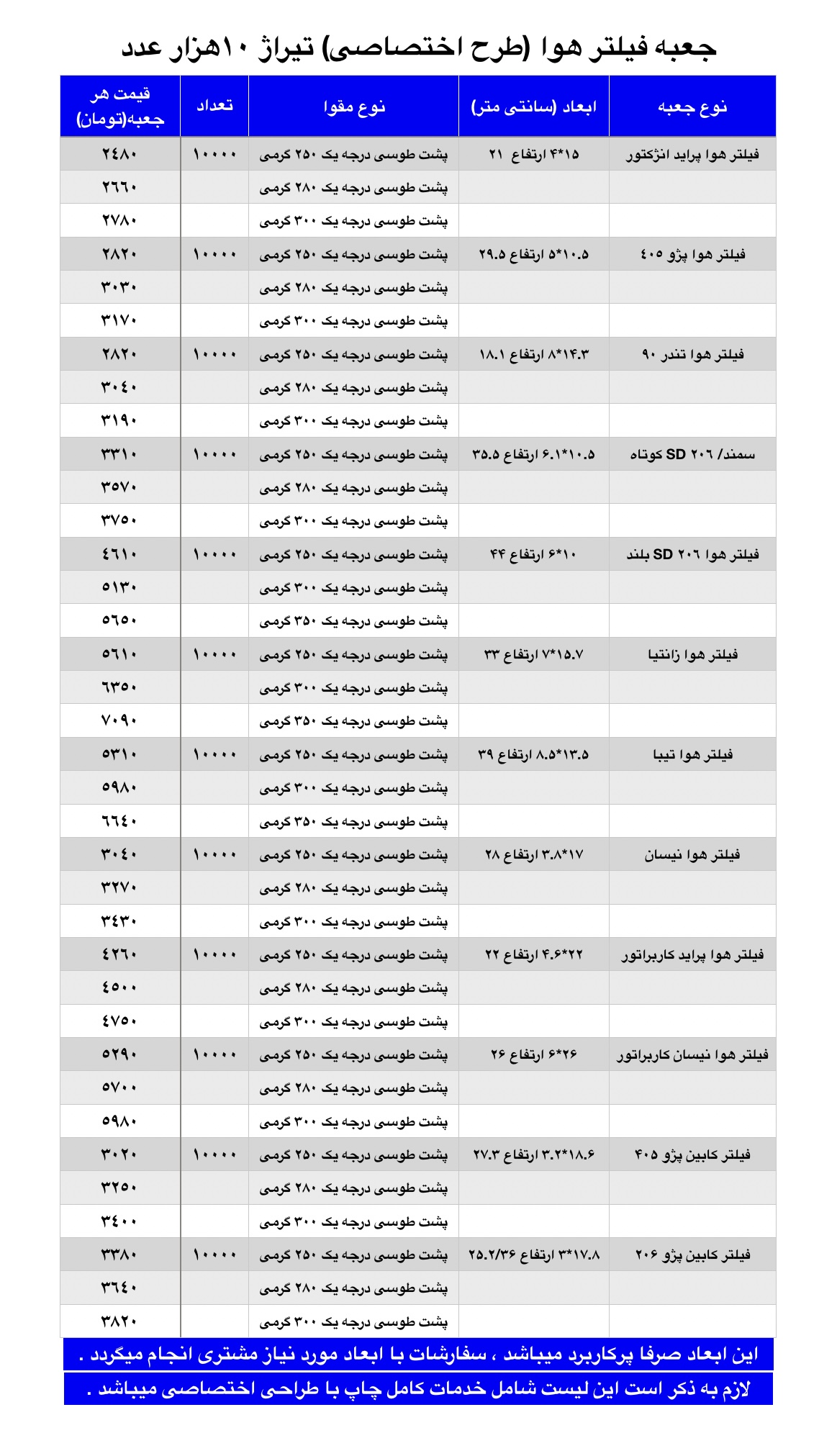 فیلتر هوا اختصاصی 10 هزارتا