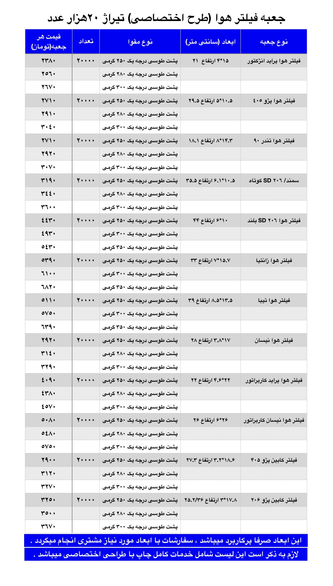 فیلتر هوا اختصاصی 20 هزارتا