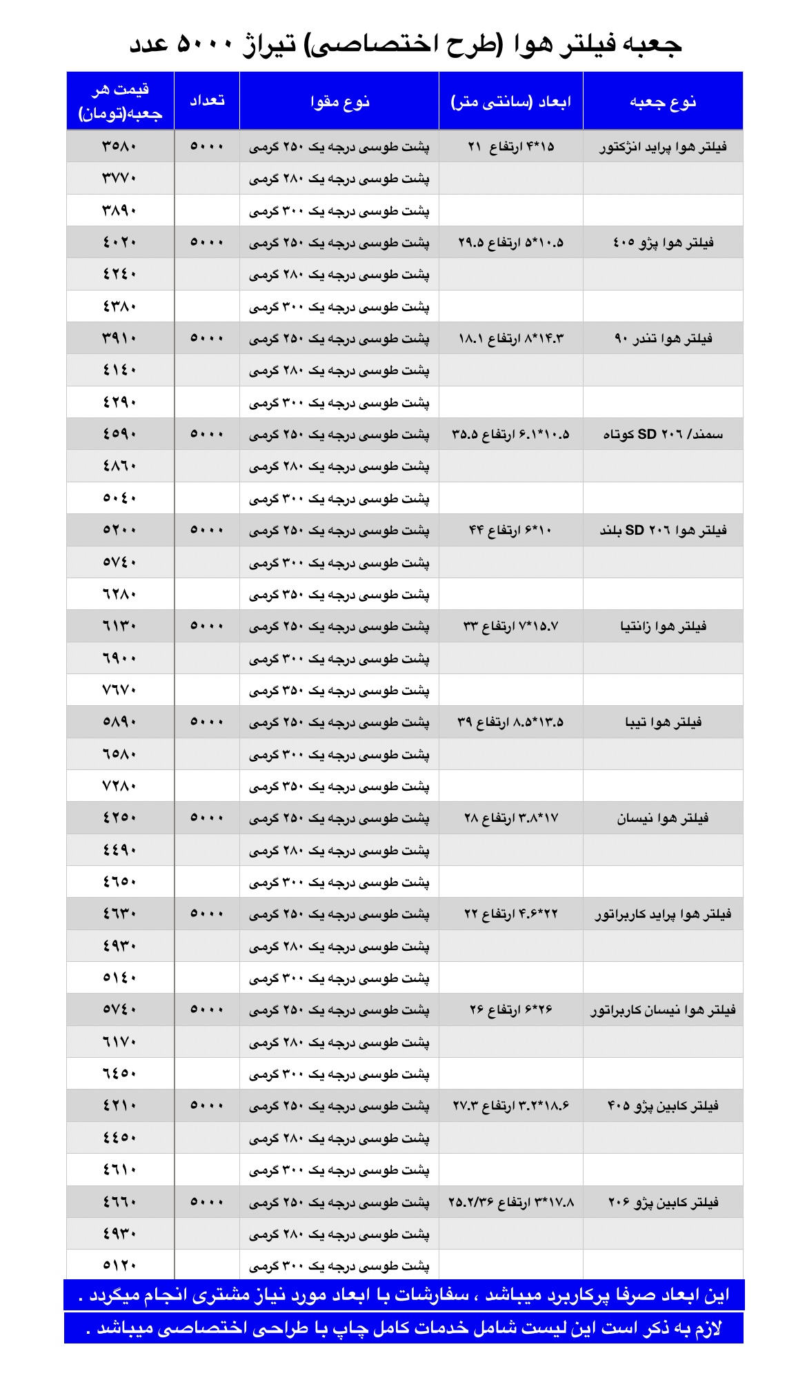 فیلتر هوا اختصاصی 5 هزارتا