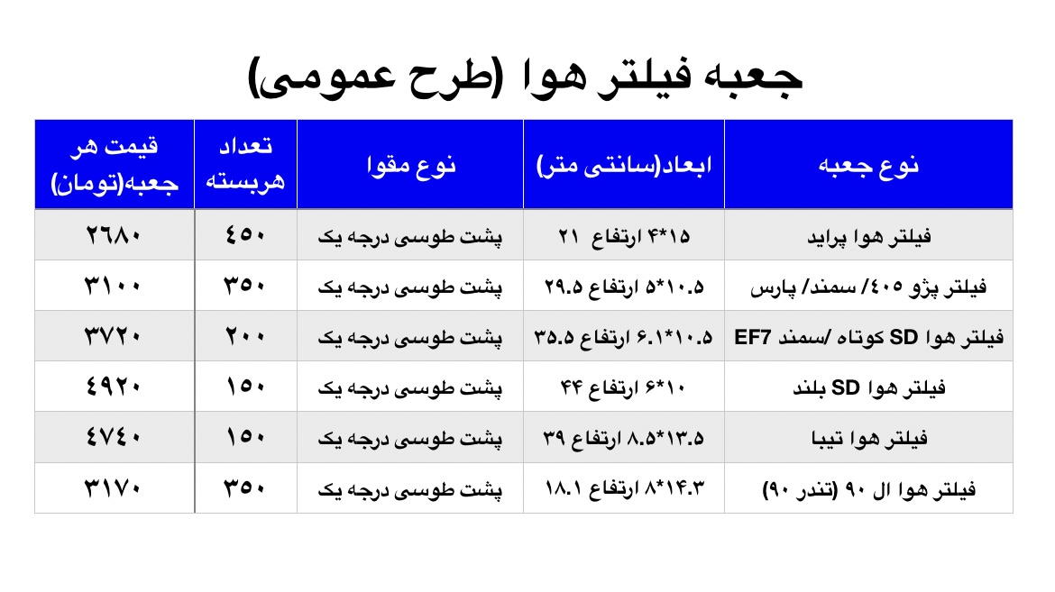 فیلتر هوا عمومی