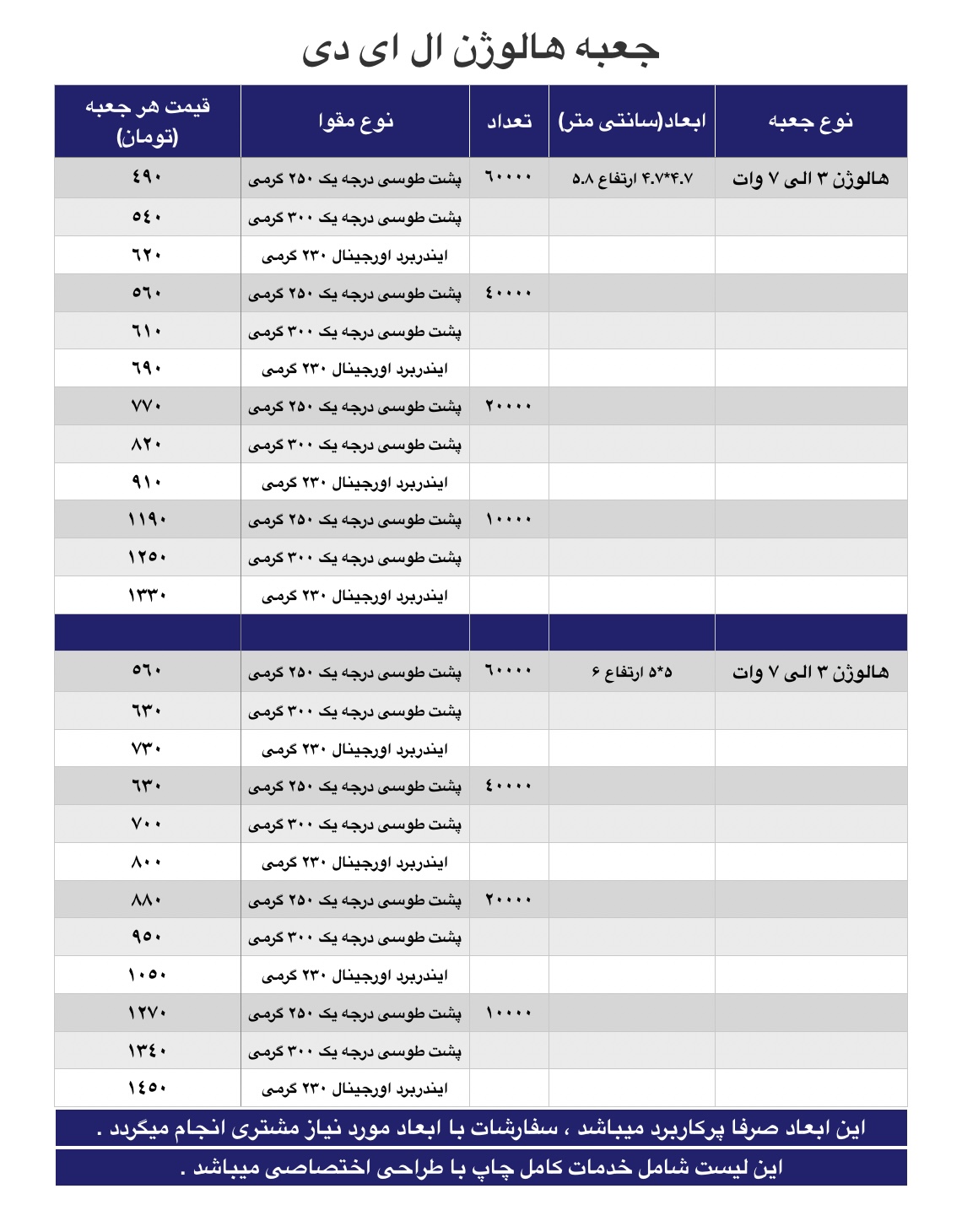 هالوژن ال ای دی