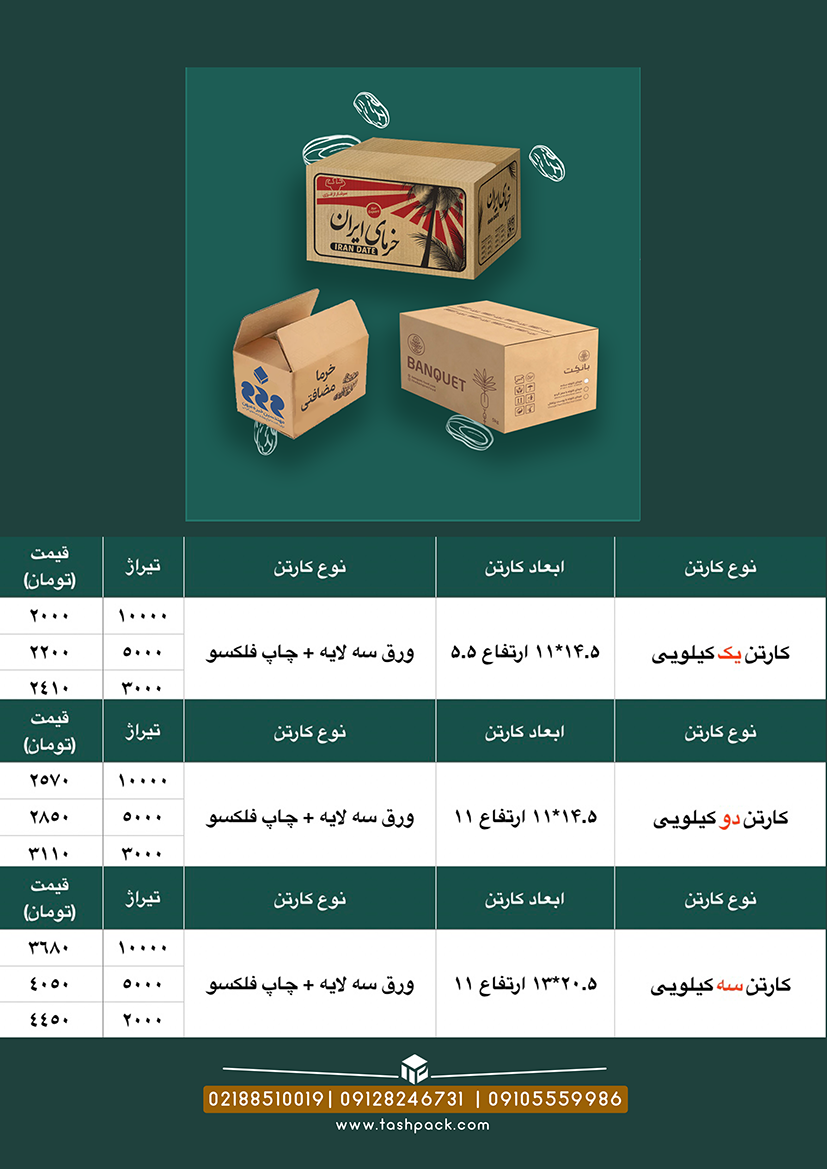 کارتن فلکسو 1 و 2 و 3 کیلویی