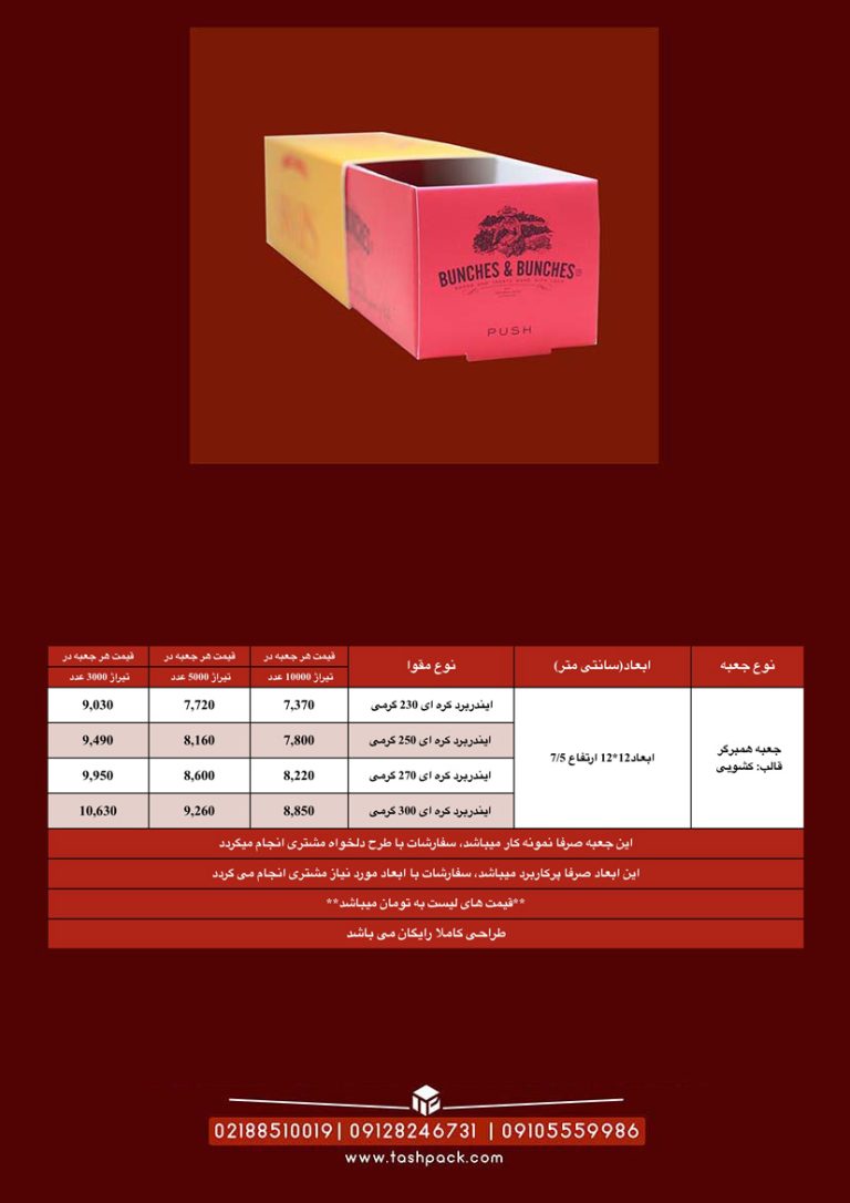 لیست قیمت جعبه برگر