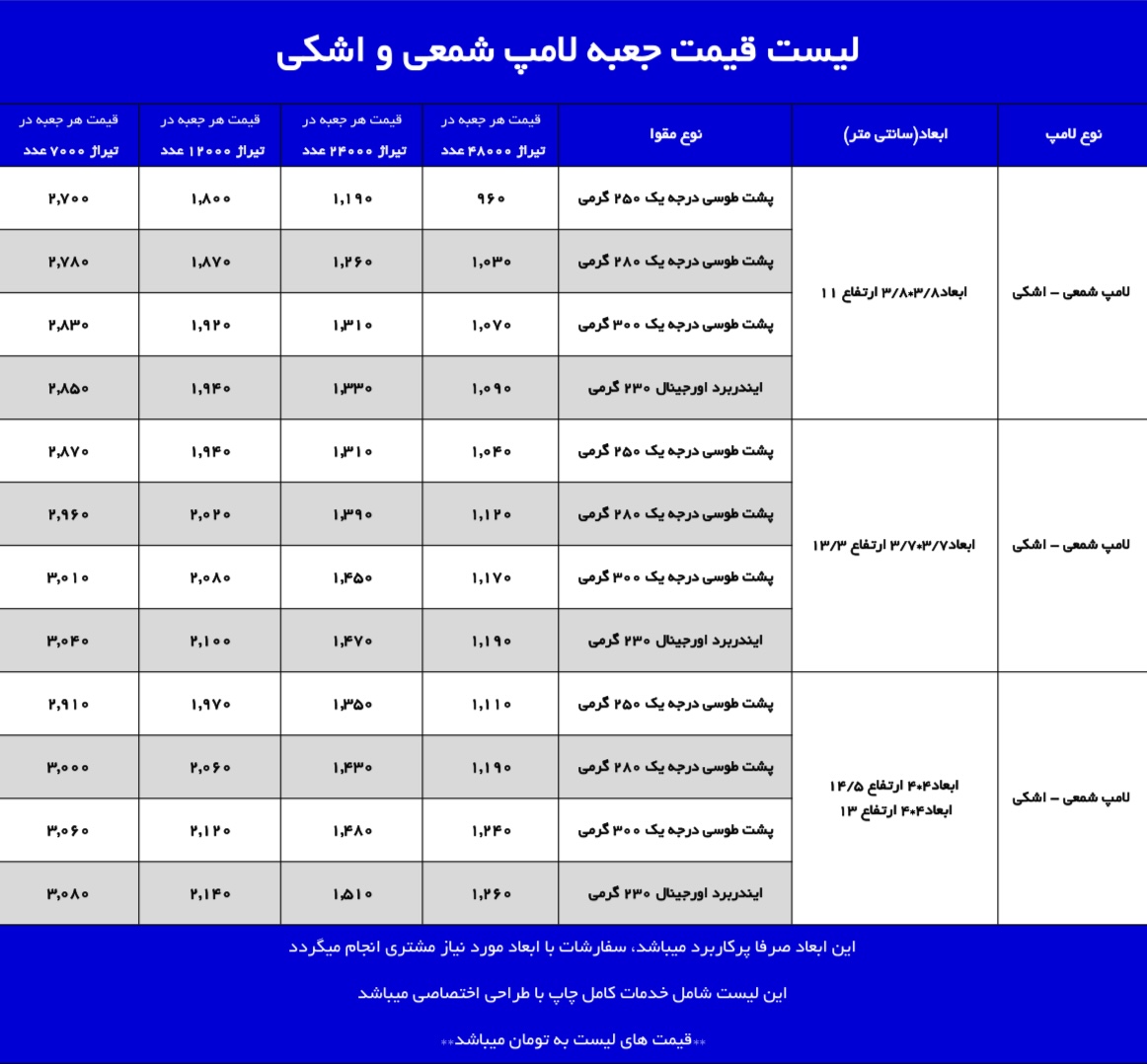 جعبه لامپ اشکی