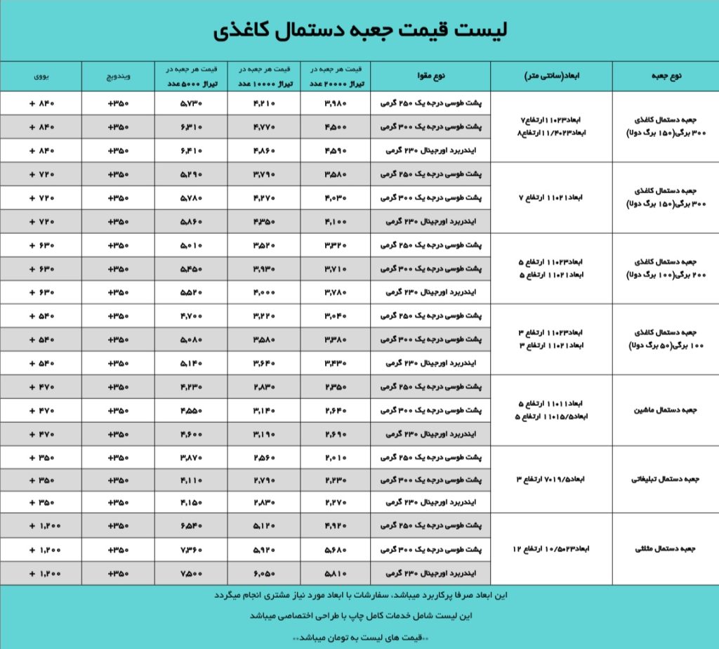جعبه دستمال کاغذی